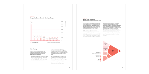 Green Innovation Group — HUSCA design by Cláudia Noronha